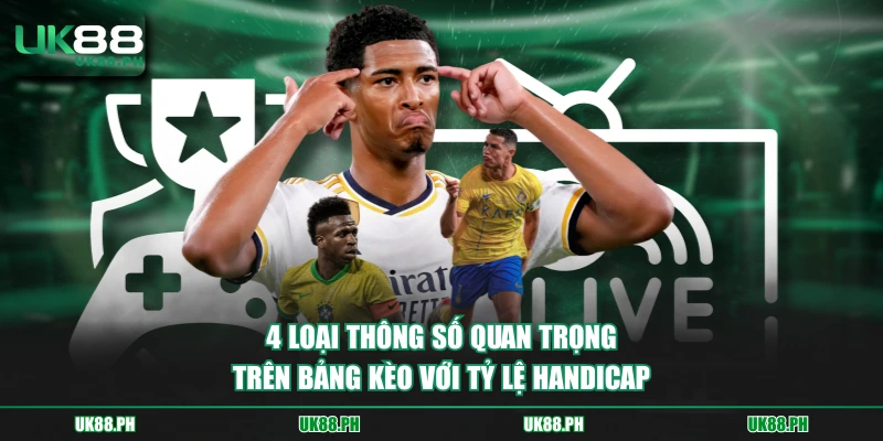 4 loại thông số quan trọng trên bảng kèo với tỷ lệ handicap