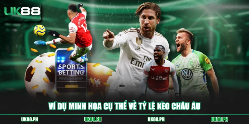 Ví dụ minh họa cụ thể về tỷ lệ kèo châu Âu